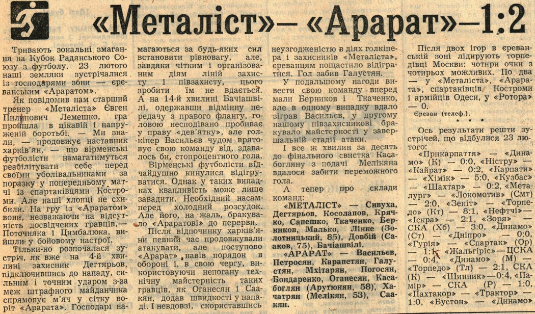[Изображение: 1981-02-23_Ararat-MKh_2-1_cup.jpg]