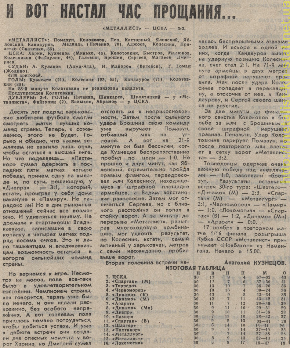 [Изображение: 1991-11-02_MKh-CSKA_3-2.jpg]