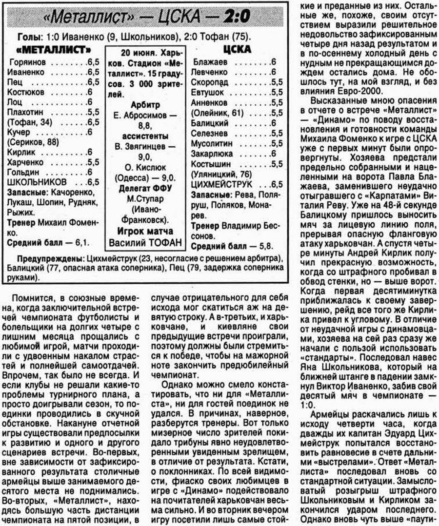 [Изображение: 2000-06-20_MKh-CSKA_2-0_01.jpg]